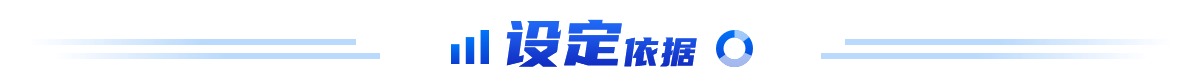 设定依据