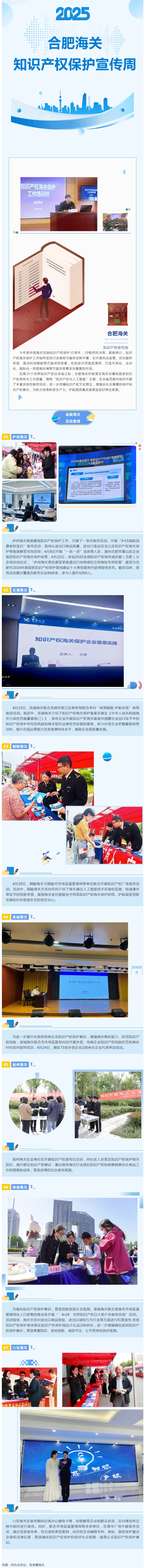 合肥海关知识产权保护宣传周